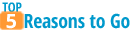 Top 5 Reasons to go to Cancun